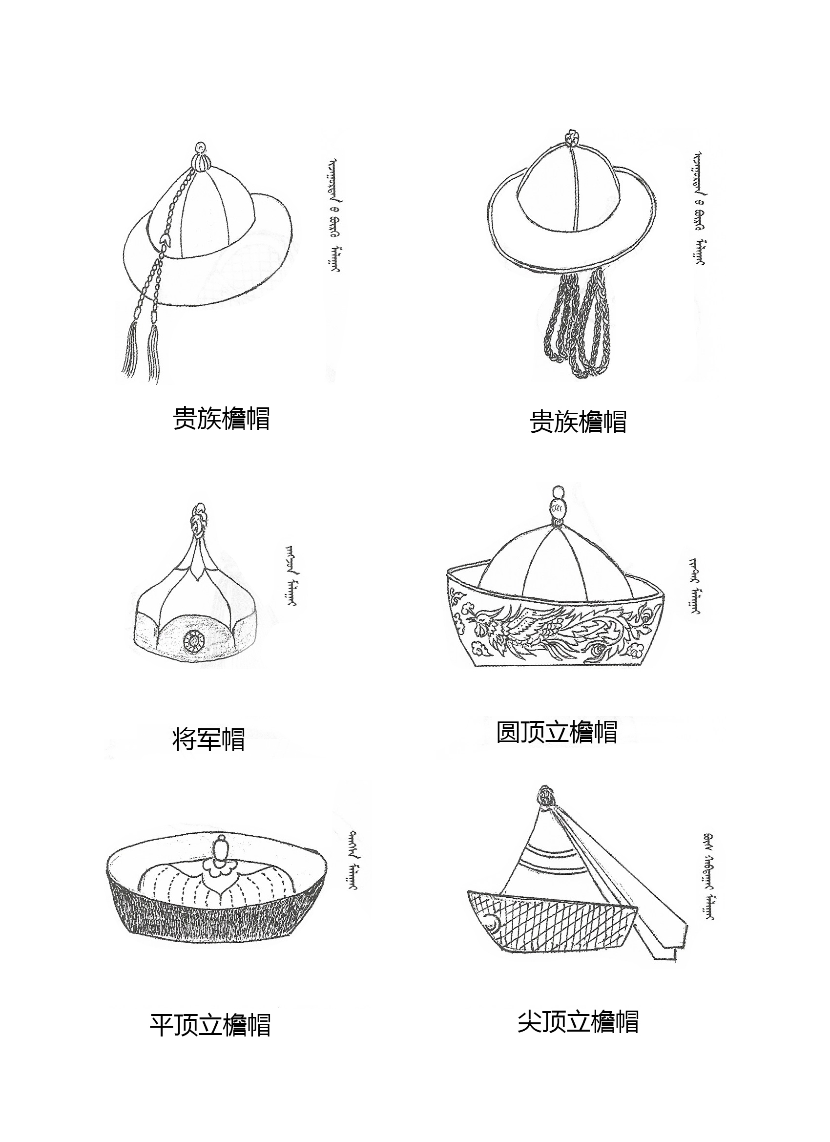 清代三品刻铜帽顶官帽顶子 - 金银玉器信息 - 古泉社区